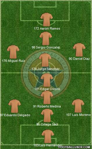 Club Tecamachalco 2000 Formation 2018