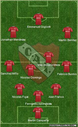 Independiente Formation 2018