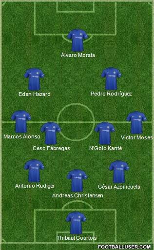 Chelsea Formation 2018