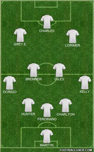Leeds United Formation 2018