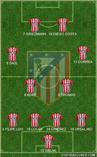 C. Atlético Madrid S.A.D. Formation 2018