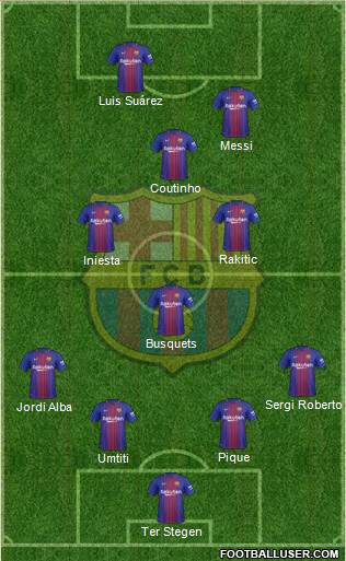 F.C. Barcelona Formation 2018