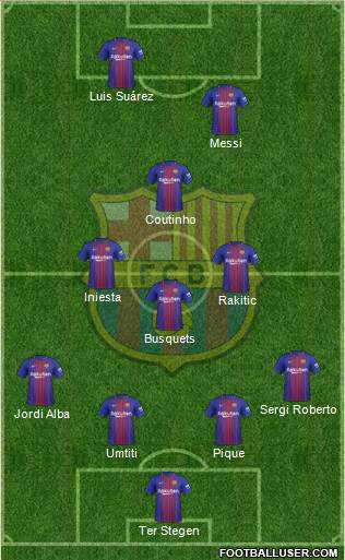 F.C. Barcelona Formation 2018