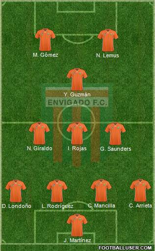 CD Envigado FC Formation 2018