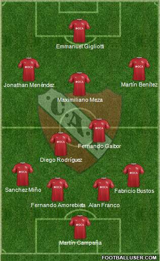 Independiente Formation 2018