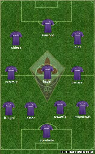 Fiorentina Formation 2018