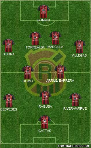 CD Rangers Formation 2018