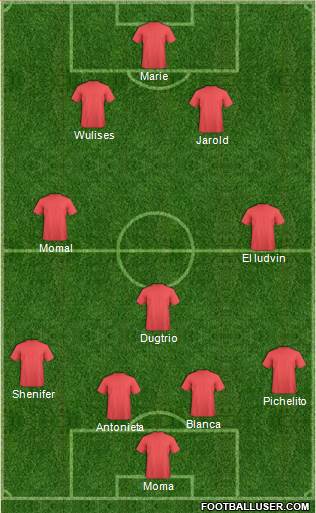 Champions League Team Formation 2018
