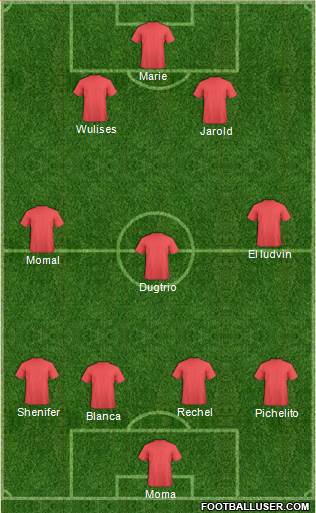 Champions League Team Formation 2018