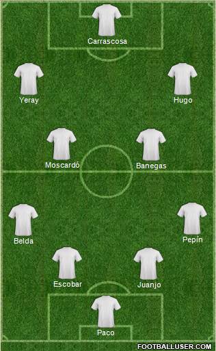 Champions League Team Formation 2018