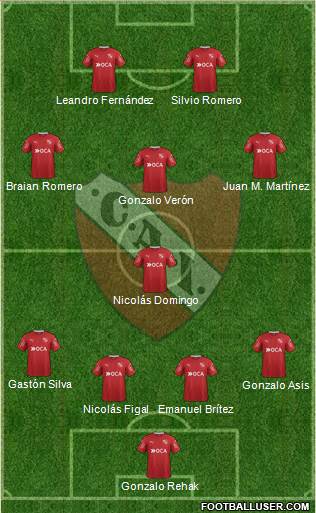 Independiente Formation 2018