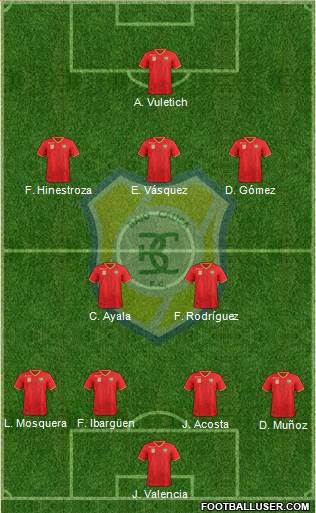 CD Itagüí Ditaires Formation 2018