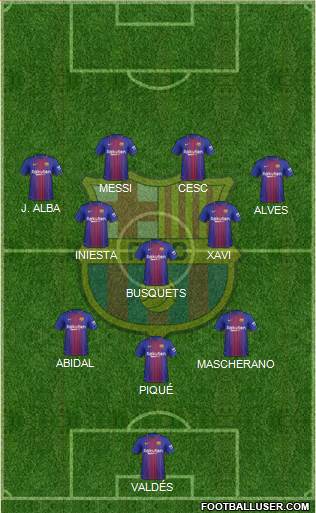 F.C. Barcelona Formation 2018