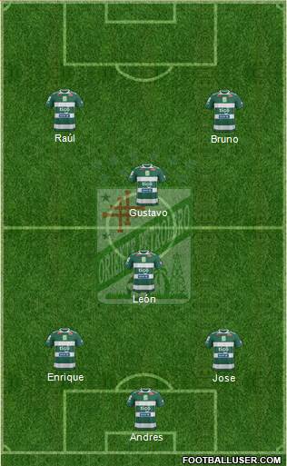 C Oriente Petrolero Formation 2018