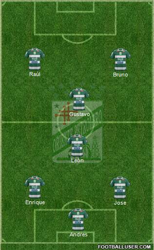 C Oriente Petrolero football formation