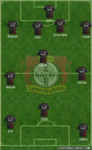 Bayer 04 Leverkusen Formation 2018