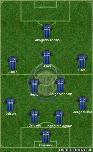 F.C. Internazionale Formation 2018