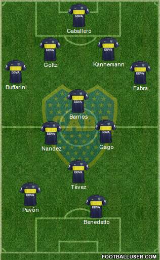 Boca Juniors Formation 2018