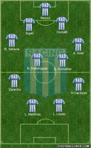 Racing Club Formation 2018
