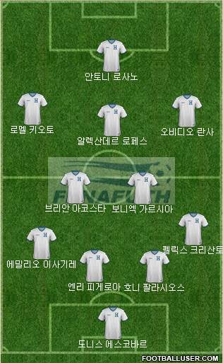 Honduras Formation 2018