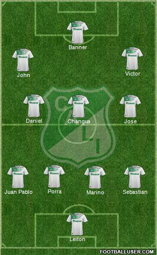 AC Deportivo Cali Formation 2018
