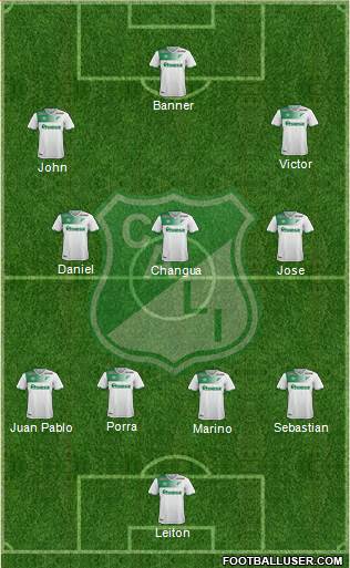 AC Deportivo Cali football formation