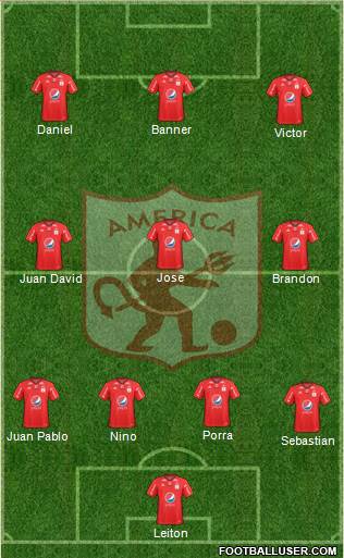 CD América de Cali Formation 2018
