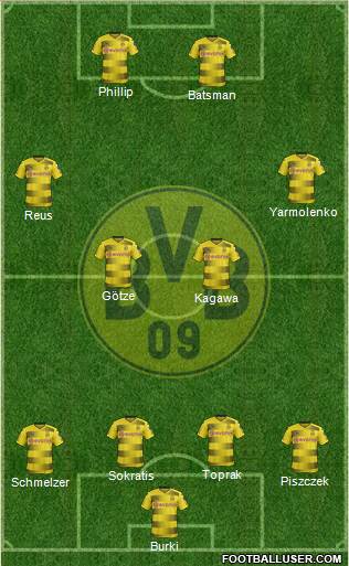 Borussia Dortmund Formation 2018