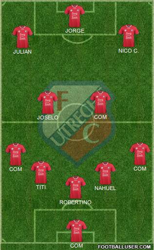 FC Utrecht Formation 2018