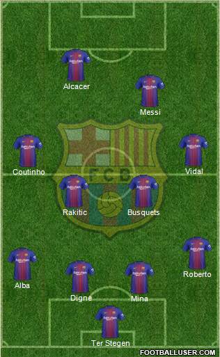 F.C. Barcelona Formation 2018