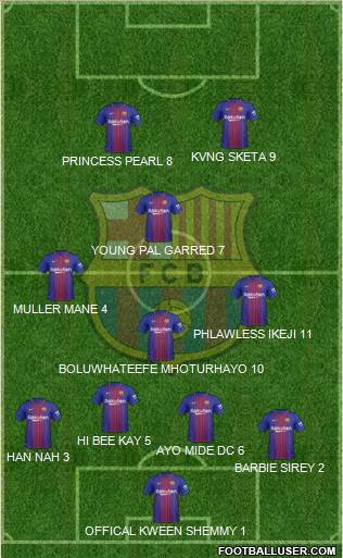 F.C. Barcelona Formation 2018