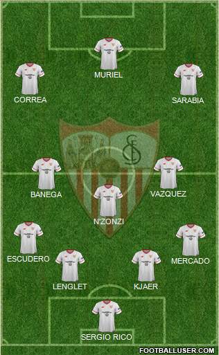 Sevilla F.C., S.A.D. Formation 2018