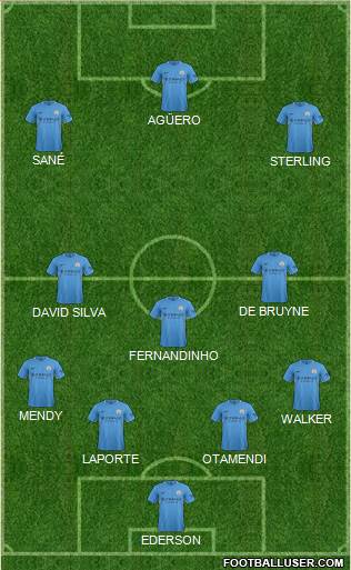 Manchester City Formation 2018