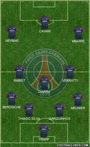 Paris Saint-Germain Formation 2018