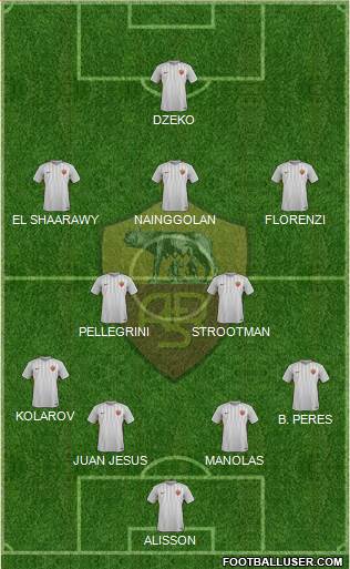 AS Roma Formation 2018
