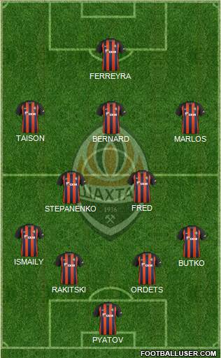 Shakhtar Donetsk Formation 2018