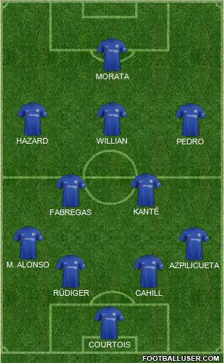 Chelsea Formation 2018