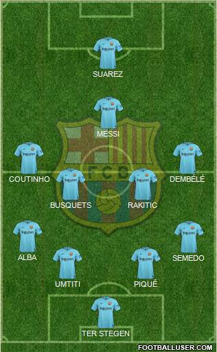 F.C. Barcelona Formation 2018