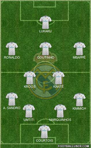 Real Madrid C.F. Formation 2018