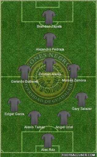 Club Universidad de Guadalajara Formation 2018