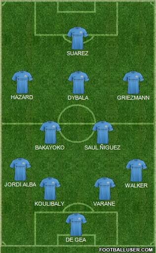 Manchester City Formation 2018