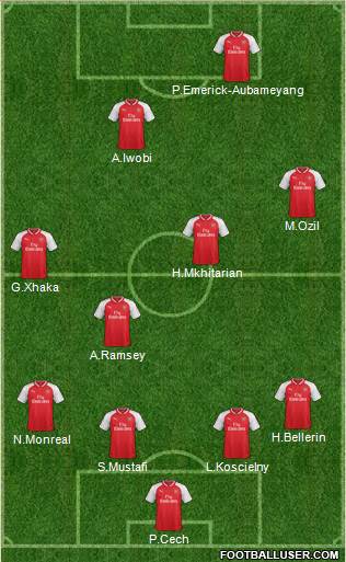 Arsenal Formation 2018