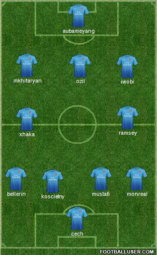 Arsenal Formation 2018