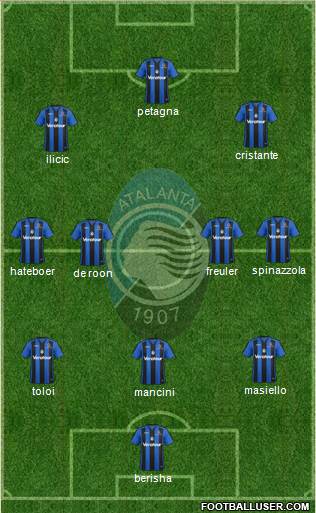 Atalanta Formation 2018