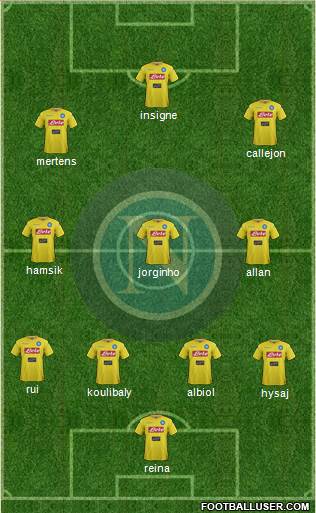 Napoli Formation 2018