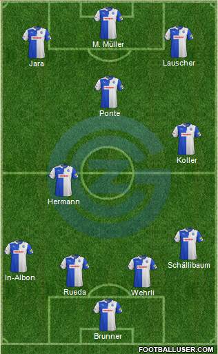 Grasshopper-Club Zürich Formation 2018