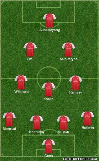 Arsenal Formation 2018