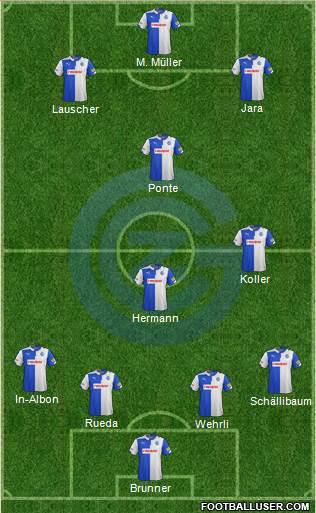 Grasshopper-Club Zürich Formation 2018