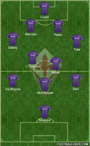 Fiorentina Formation 2018