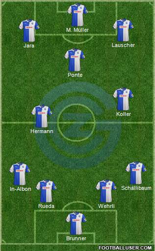 Grasshopper-Club Zürich Formation 2018